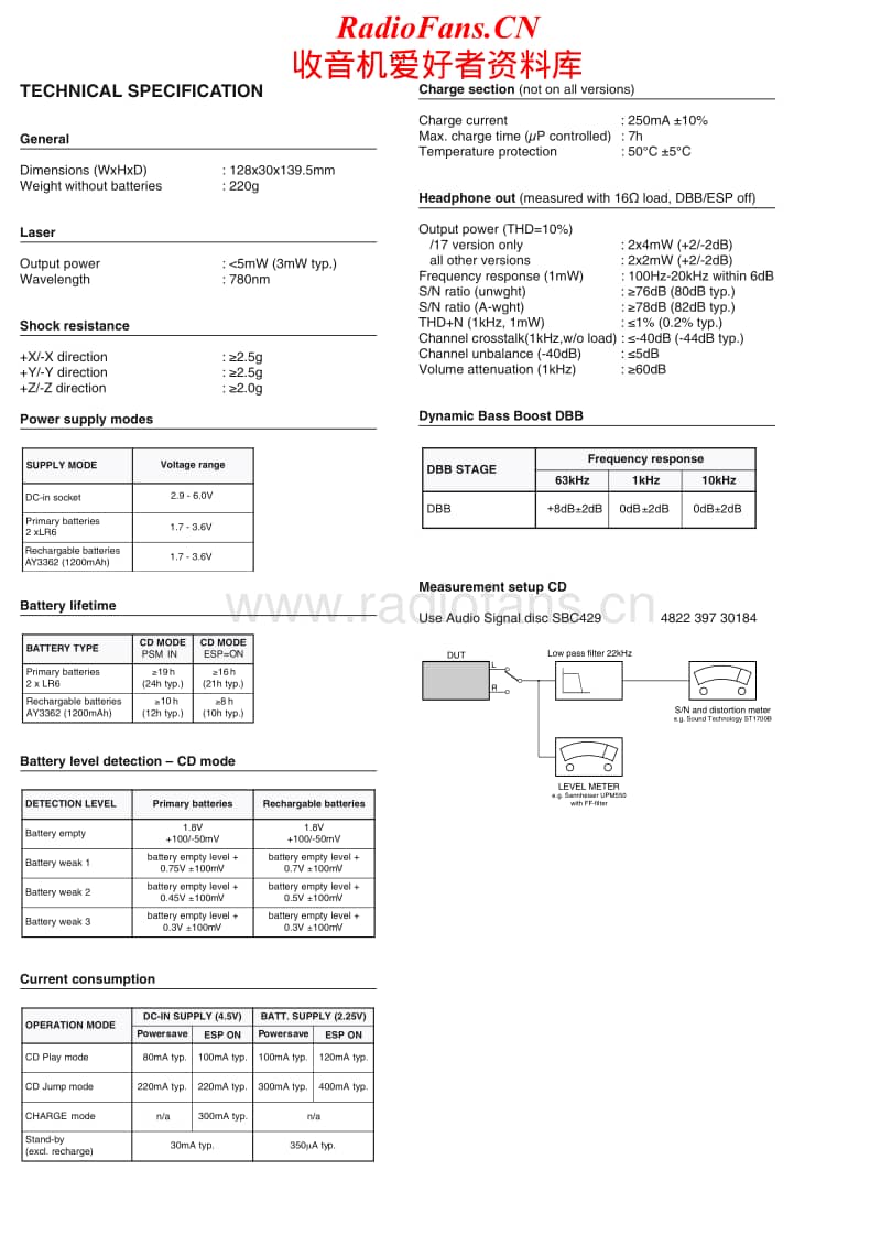 Philips-AX-3213-Service-Manual电路原理图.pdf_第2页