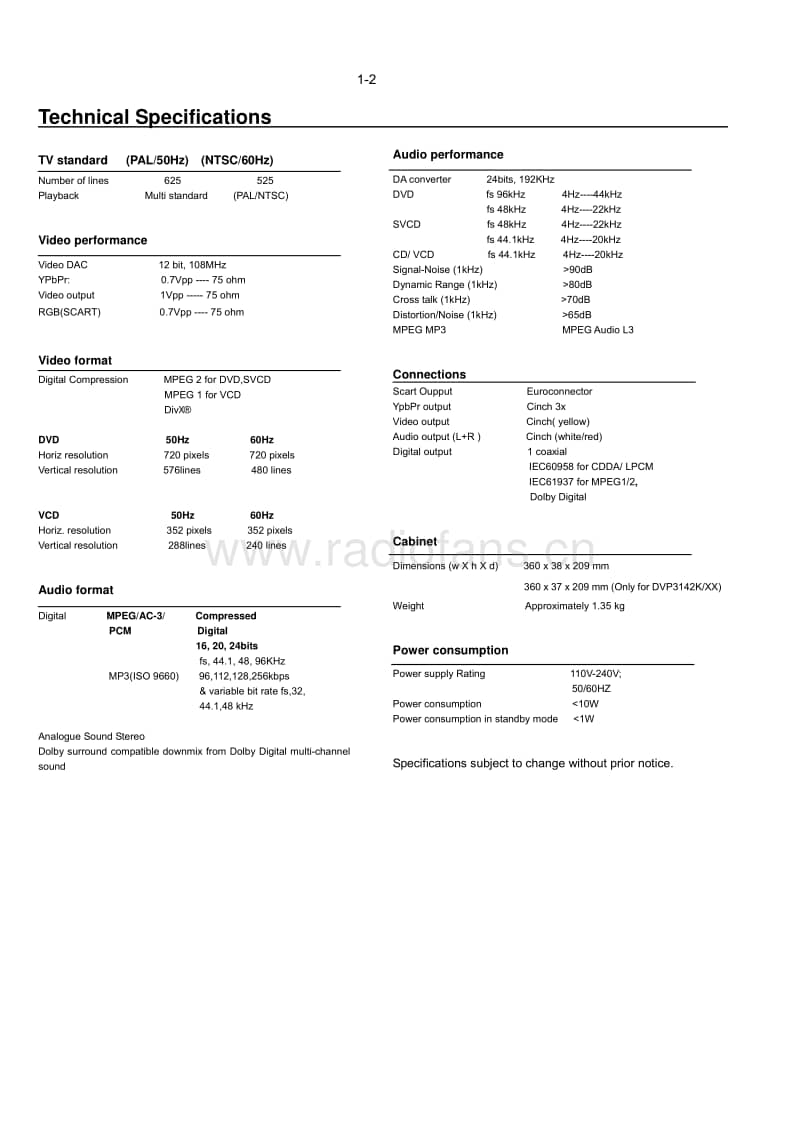 Philips-DVP-3142-K-Service-Manual电路原理图.pdf_第2页