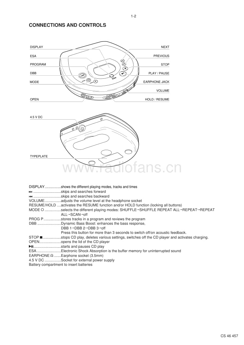 Philips-AZ-7381-Service-Manual电路原理图.pdf_第3页