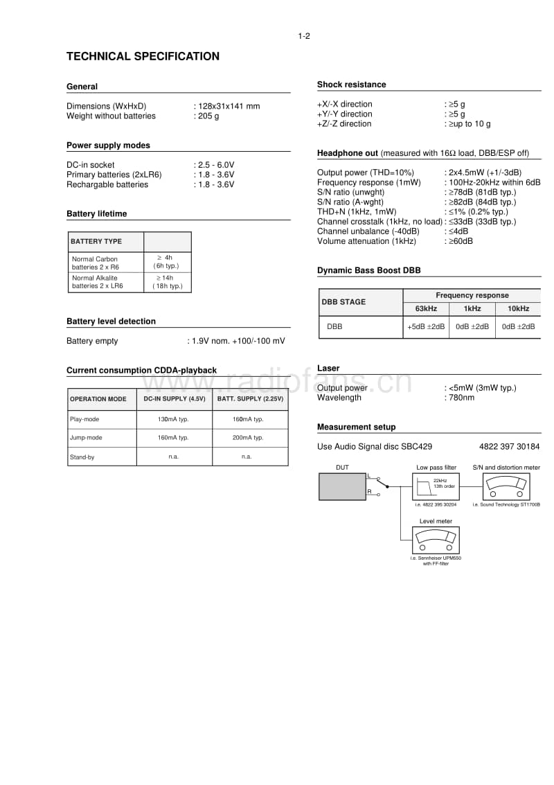 Philips-AX-2301-Service-Manual电路原理图.pdf_第3页