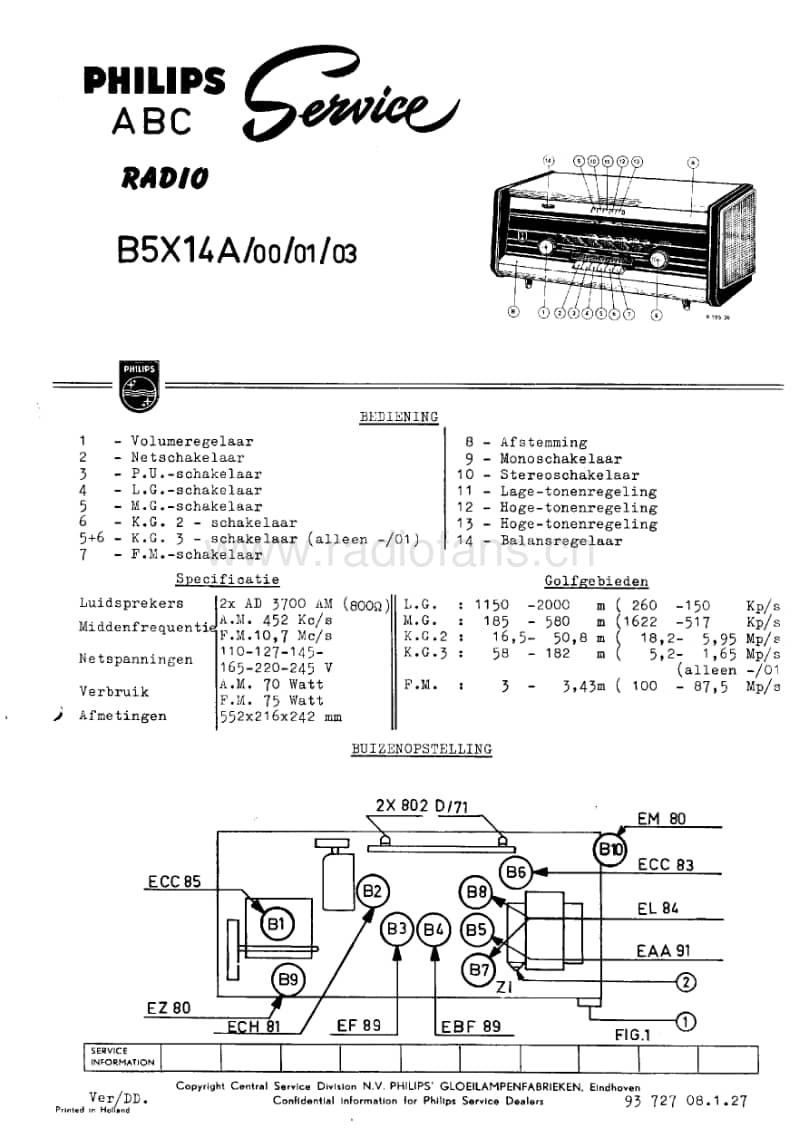 Philips-B-5-X-14-A-Service-Manual电路原理图.pdf_第1页