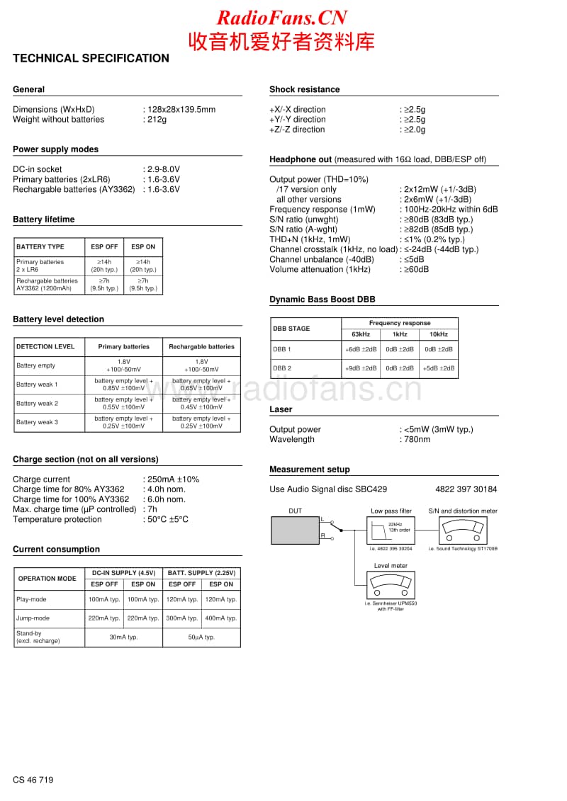 Philips-AX-5001-Service-Manual电路原理图.pdf_第2页