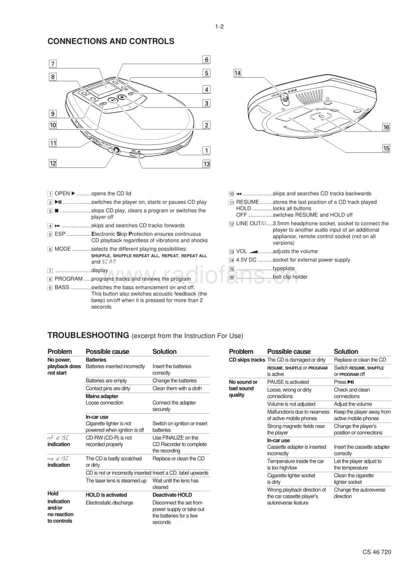 Philips-AX-5001-Service-Manual电路原理图.pdf_第3页