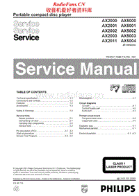 Philips-AX-5001-Service-Manual电路原理图.pdf