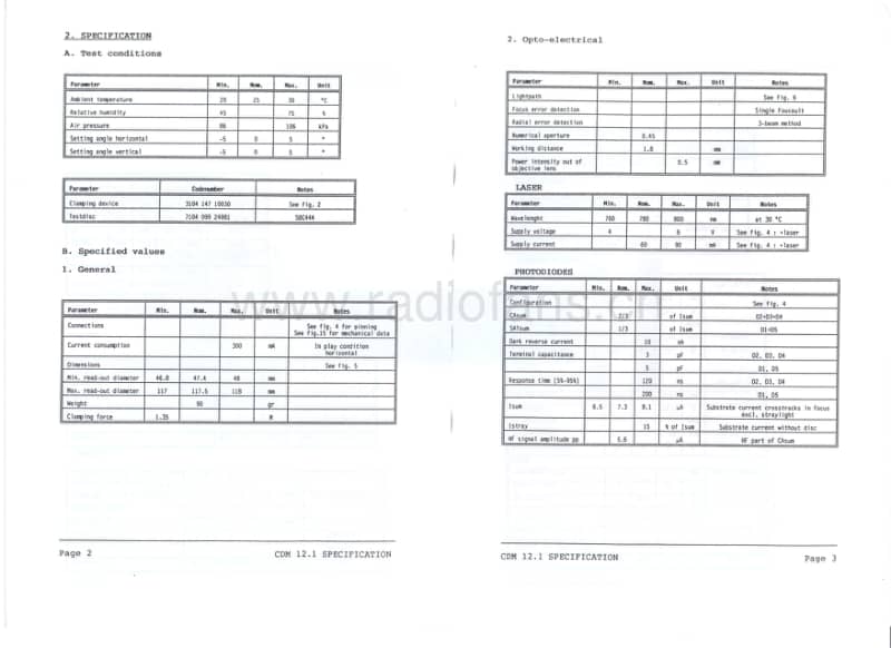 Philips-CDM-12.1-Service-Manual电路原理图.pdf_第3页