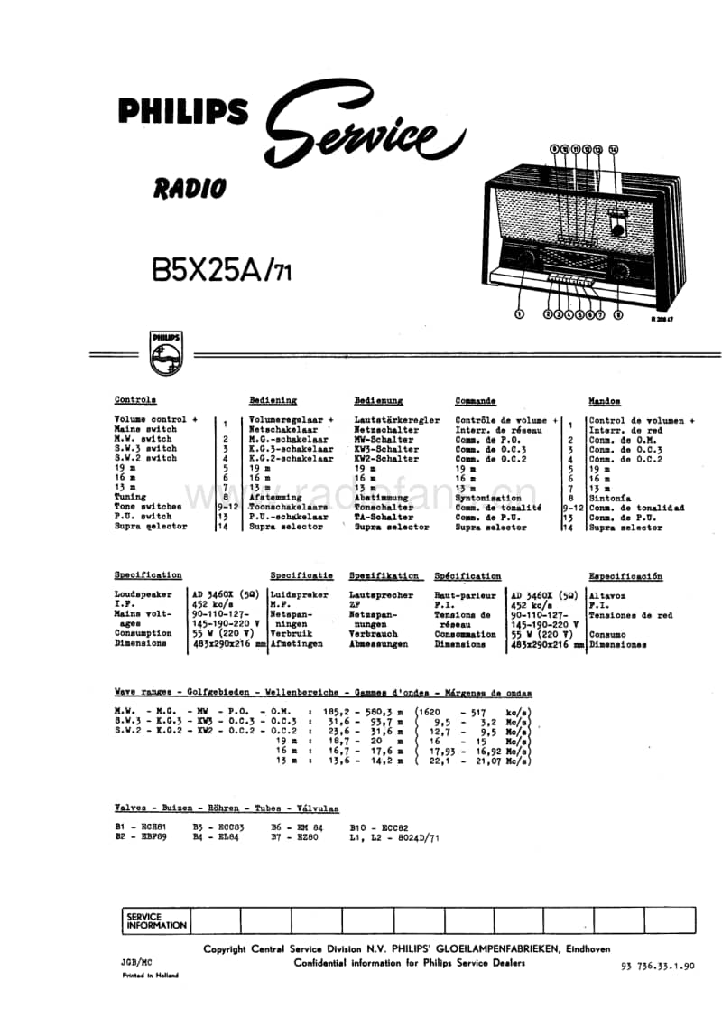 Philips-B-5-X-25-A-Service-Manual电路原理图.pdf_第1页