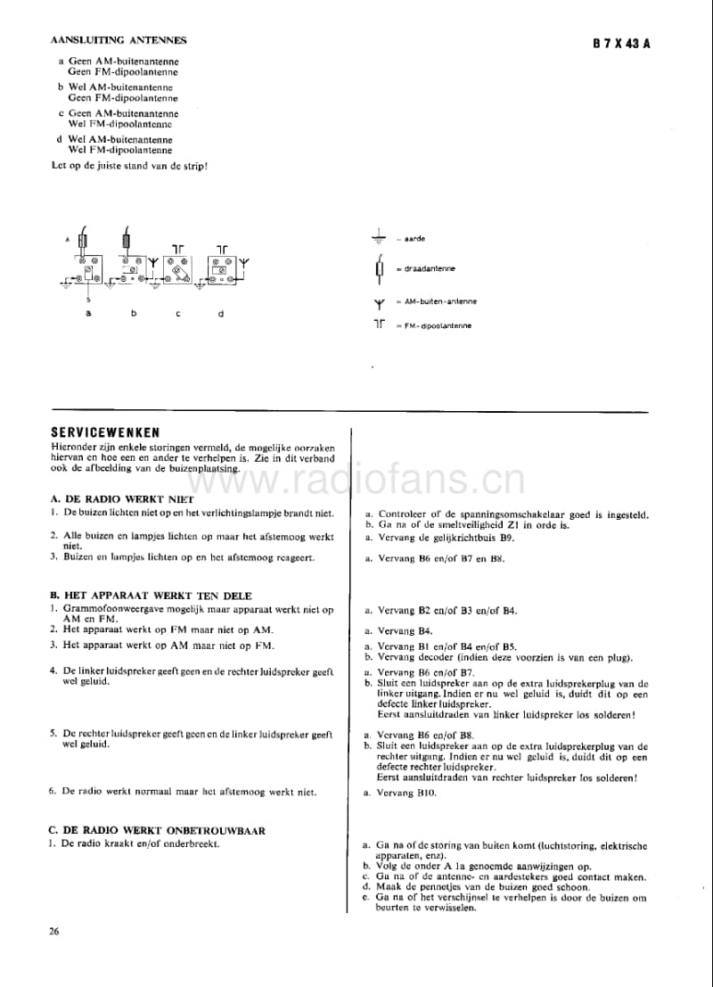 Philips-B-7-X-43-A-Service-Manual电路原理图.pdf_第2页