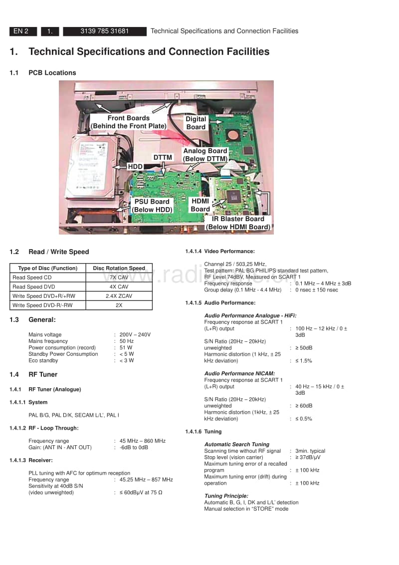 Philips-DVDR-9000-H-Service-Manual电路原理图.pdf_第2页