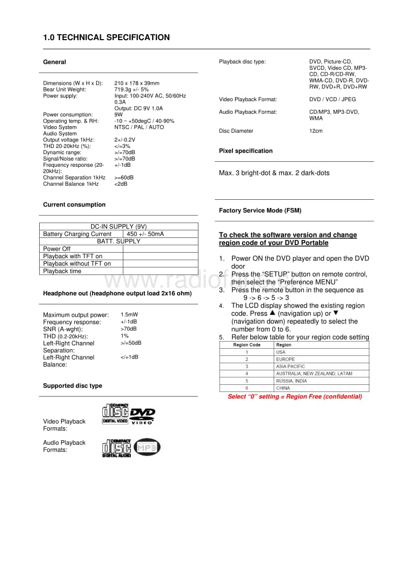 Philips-PET-702-Service-Manual电路原理图.pdf_第2页