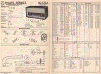 Philips-BD-573-Service-Manual电路原理图.pdf