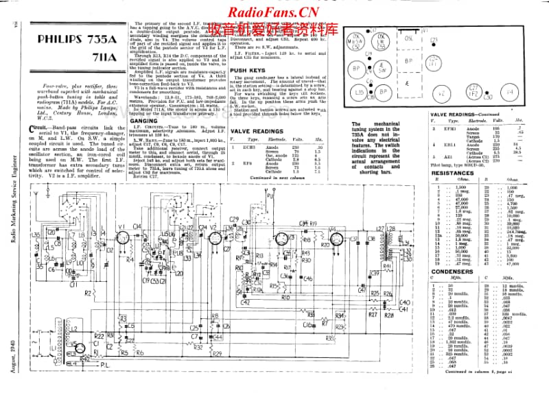 Philips-711-A-Service-Manual-2电路原理图.pdf_第1页