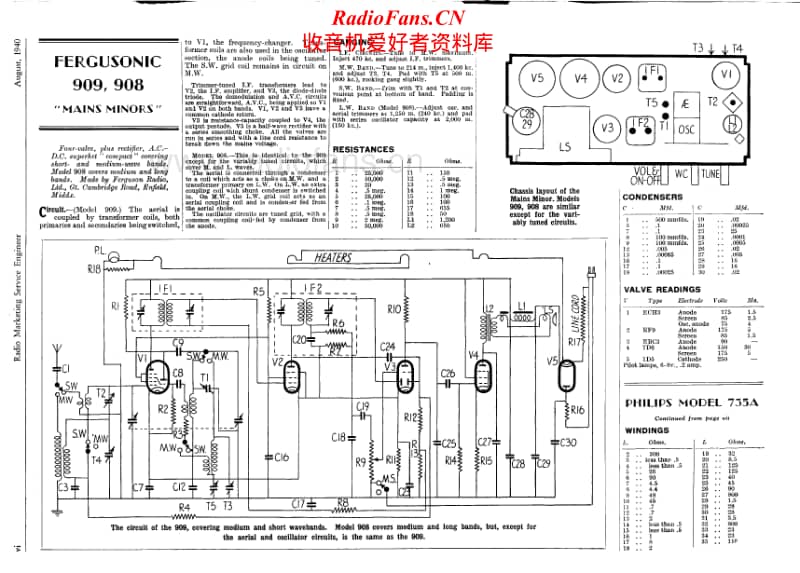 Philips-711-A-Service-Manual-2电路原理图.pdf_第2页