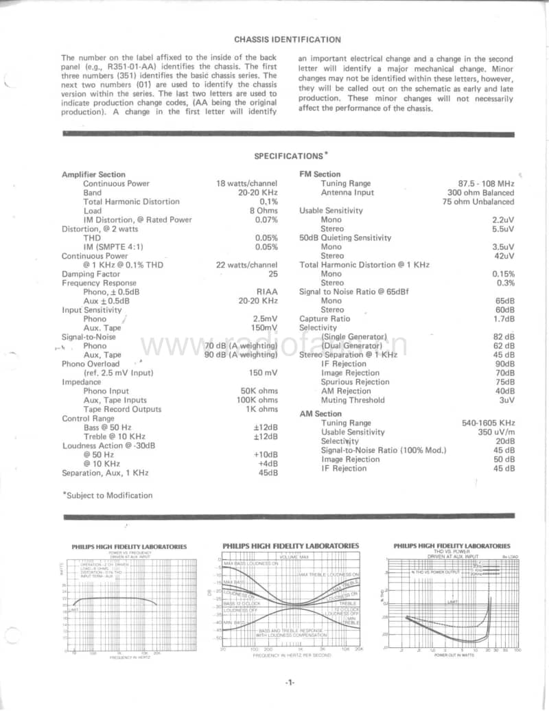 Philips-22AH784-44-Service-Manual电路原理图.pdf_第3页