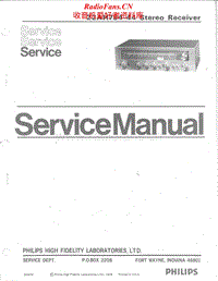 Philips-22AH784-44-Service-Manual电路原理图.pdf