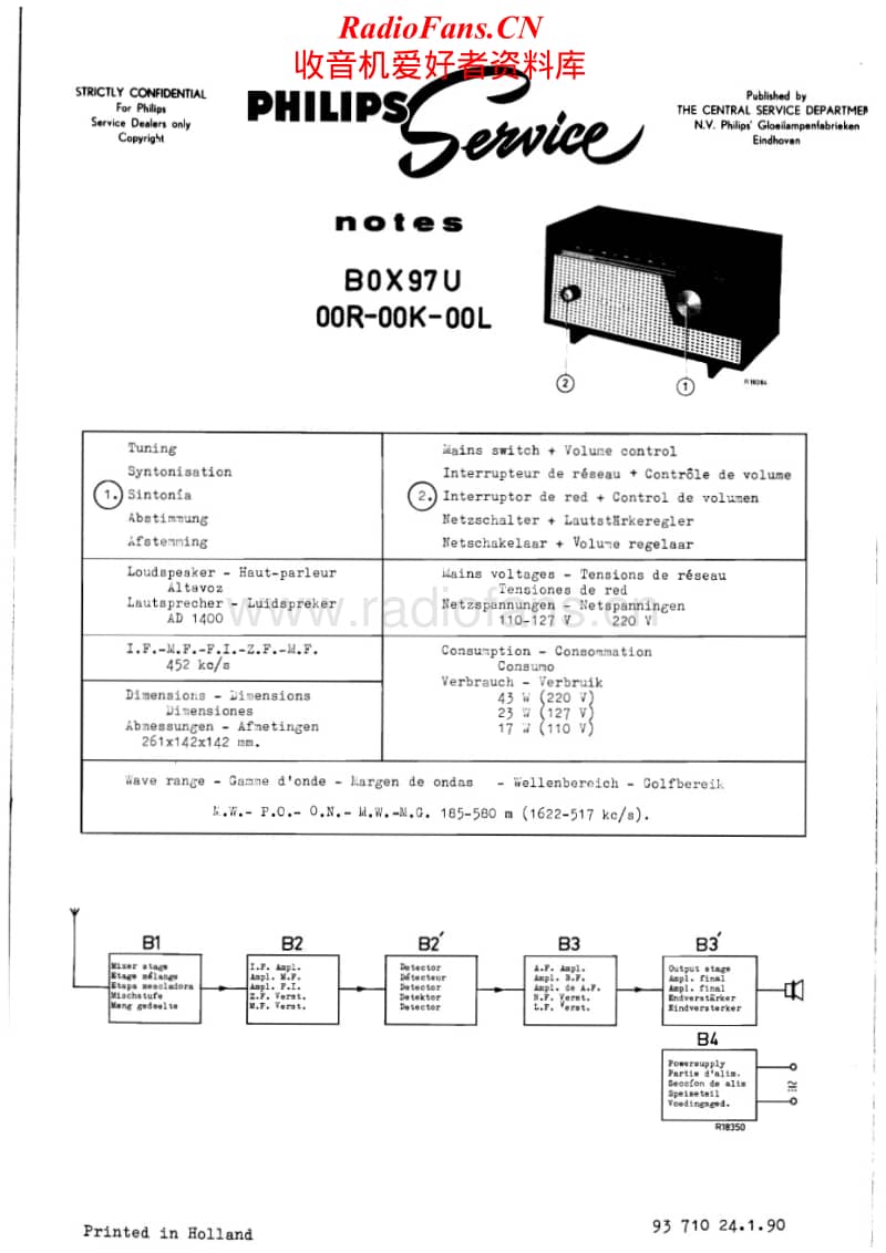 Philips-B0X-97-U-Service-Manual电路原理图.pdf_第1页