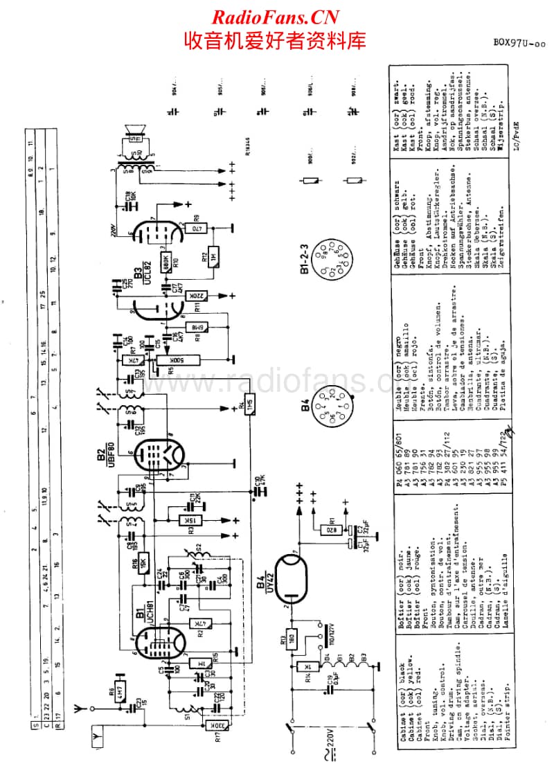 Philips-B0X-97-U-Service-Manual电路原理图.pdf_第2页