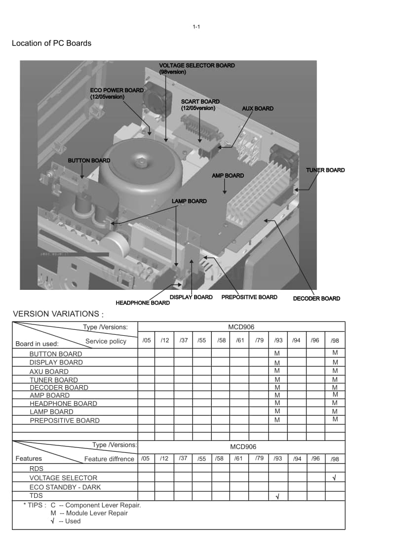 Philips-MCD-906-Service-Manual电路原理图.pdf_第2页