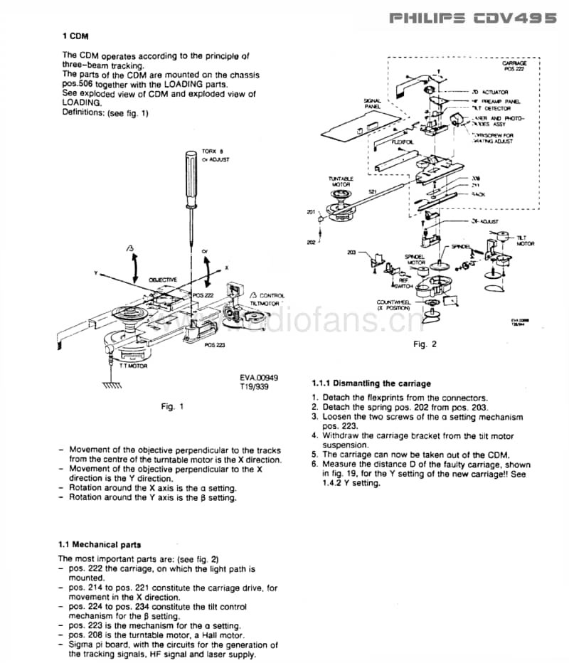 Philips-CDV-495-Service-Manual电路原理图.pdf_第2页