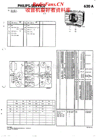Philips-620-A-Service-Manual电路原理图.pdf