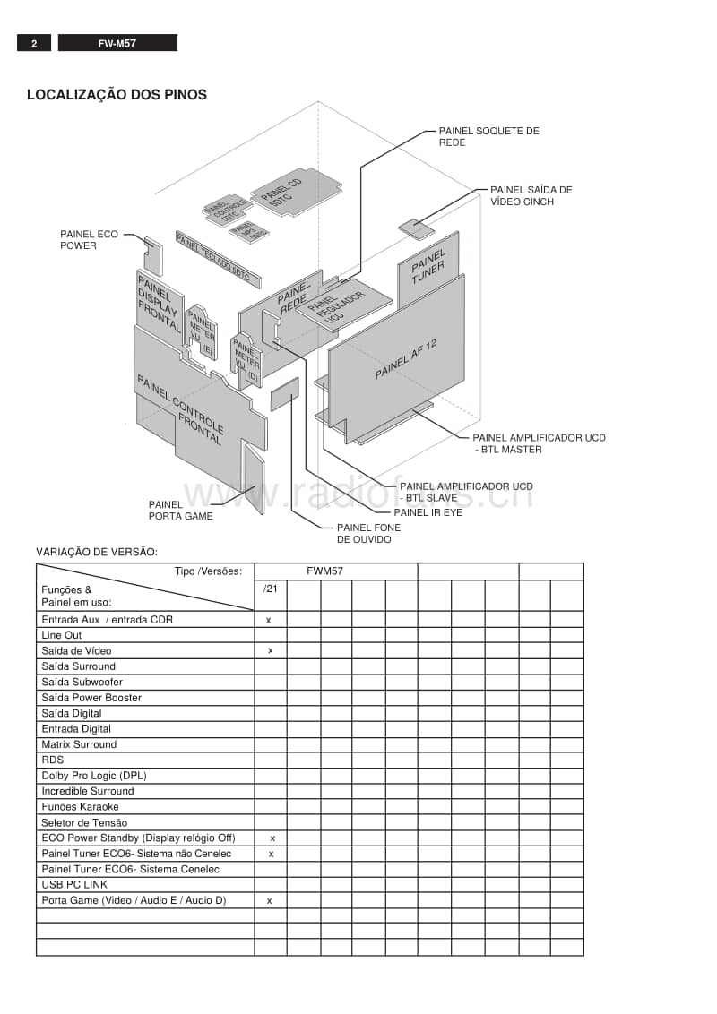 Philips-FWM-57-Service-Manual电路原理图.pdf_第2页