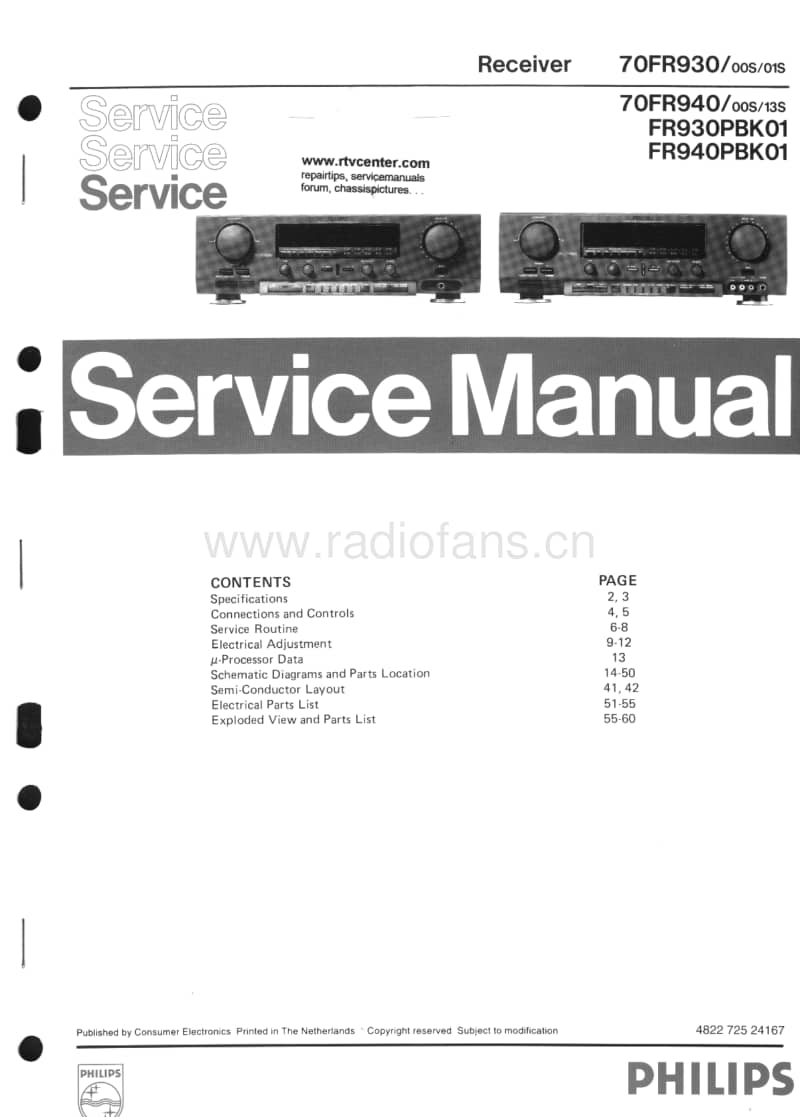 Philips-FR-940-Service-Manual电路原理图.pdf_第1页