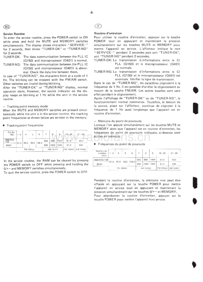 Philips-FR-940-Service-Manual电路原理图.pdf_第2页