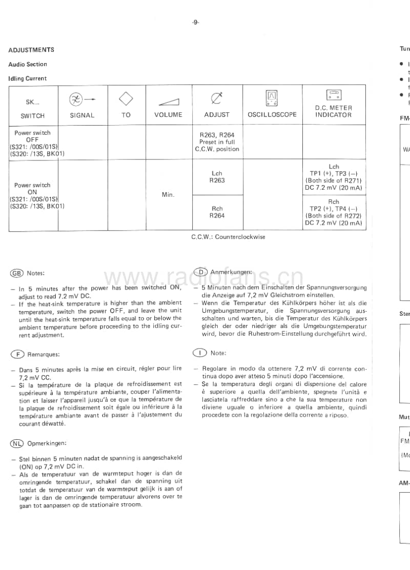 Philips-FR-940-Service-Manual电路原理图.pdf_第3页