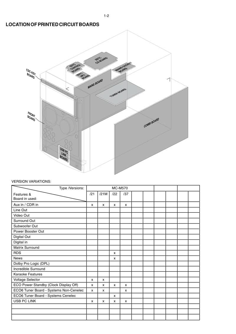 Philips-MCM-570-Service-Manual电路原理图.pdf_第2页