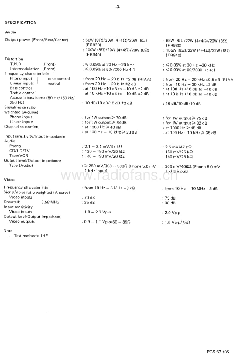 Philips-70-FR-940-Service-Manual电路原理图.pdf_第3页