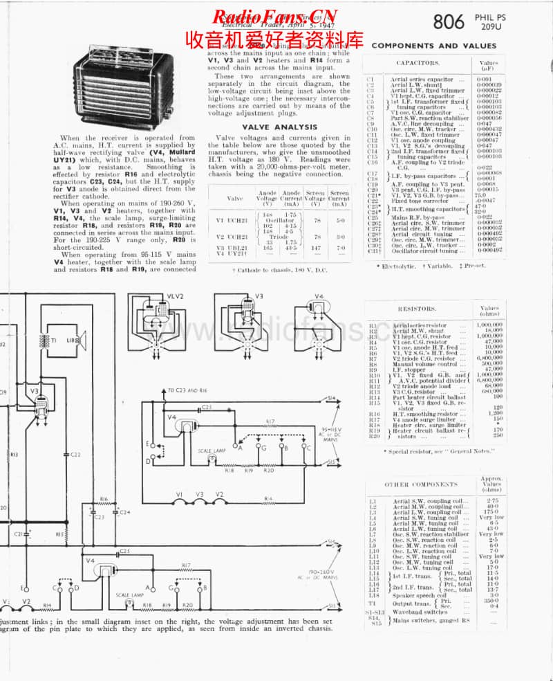 Philips-209-U-Service-Manual电路原理图.pdf_第2页