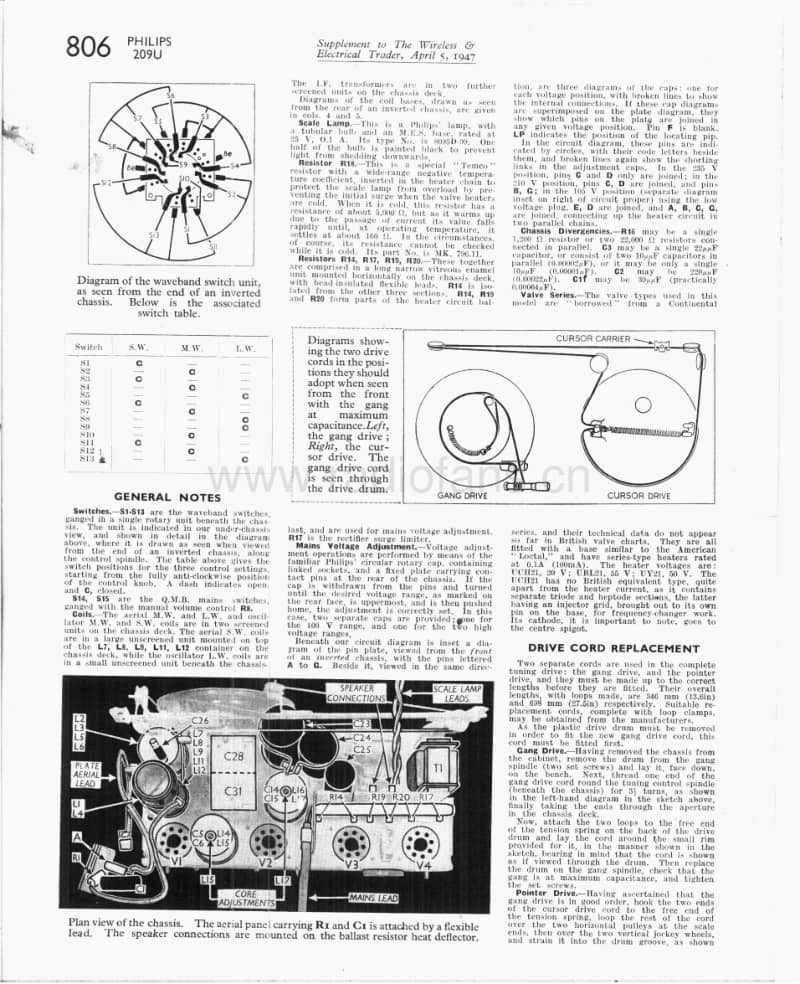 Philips-209-U-Service-Manual电路原理图.pdf_第3页