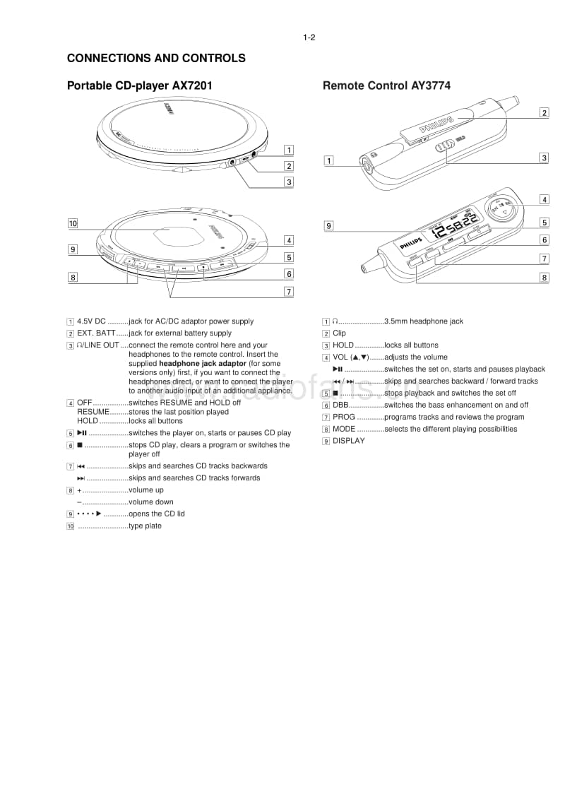 Philips-AX-7201-Service-Manual电路原理图.pdf_第3页