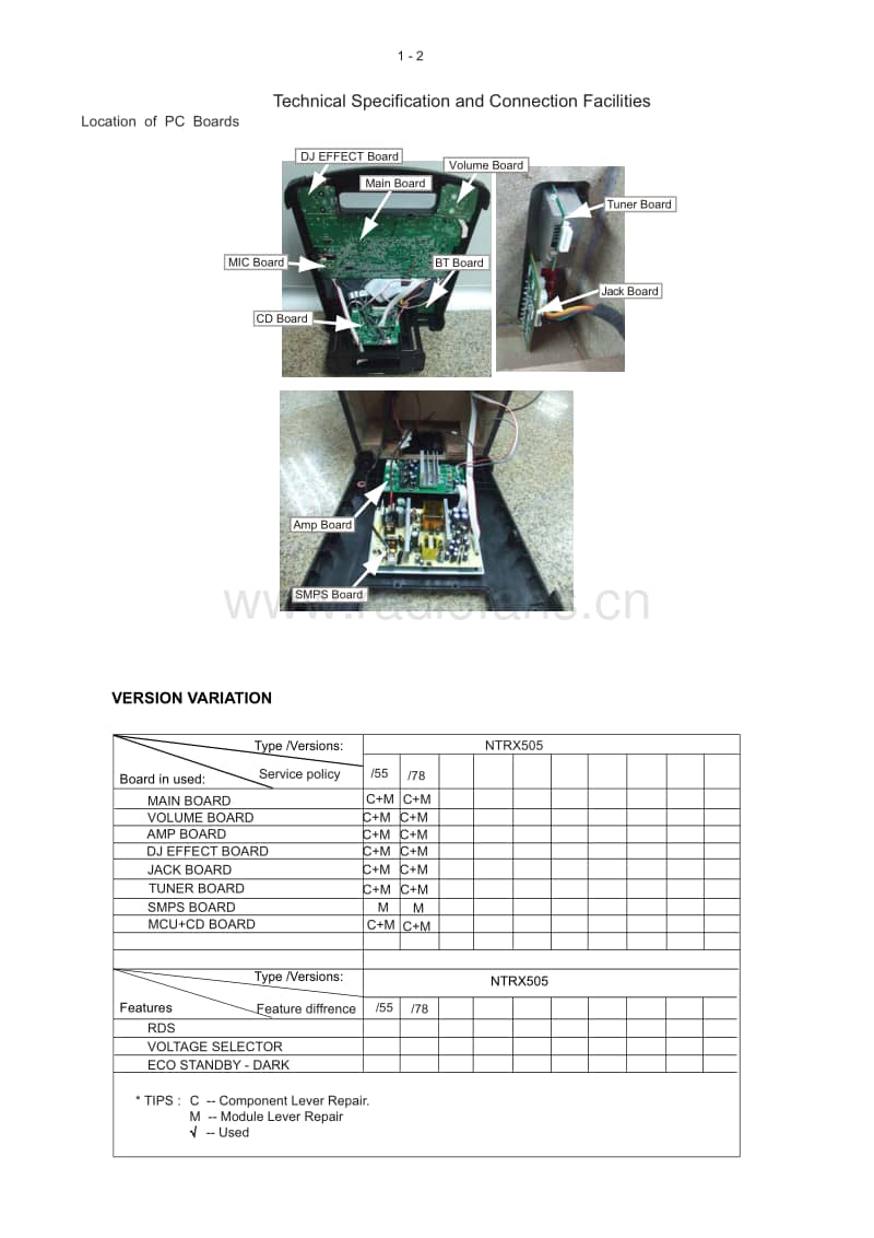 Philips-NTRX-505-Service-Manual电路原理图.pdf_第2页