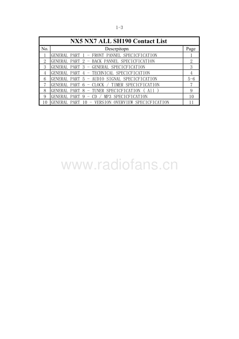 Philips-NTRX-505-Service-Manual电路原理图.pdf_第3页