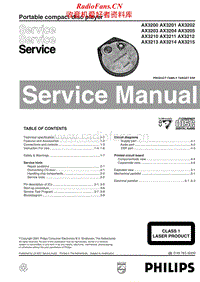 Philips-AX-3211-Service-Manual电路原理图.pdf