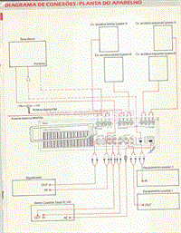 Philips-FR-210-Service-Manual电路原理图.pdf