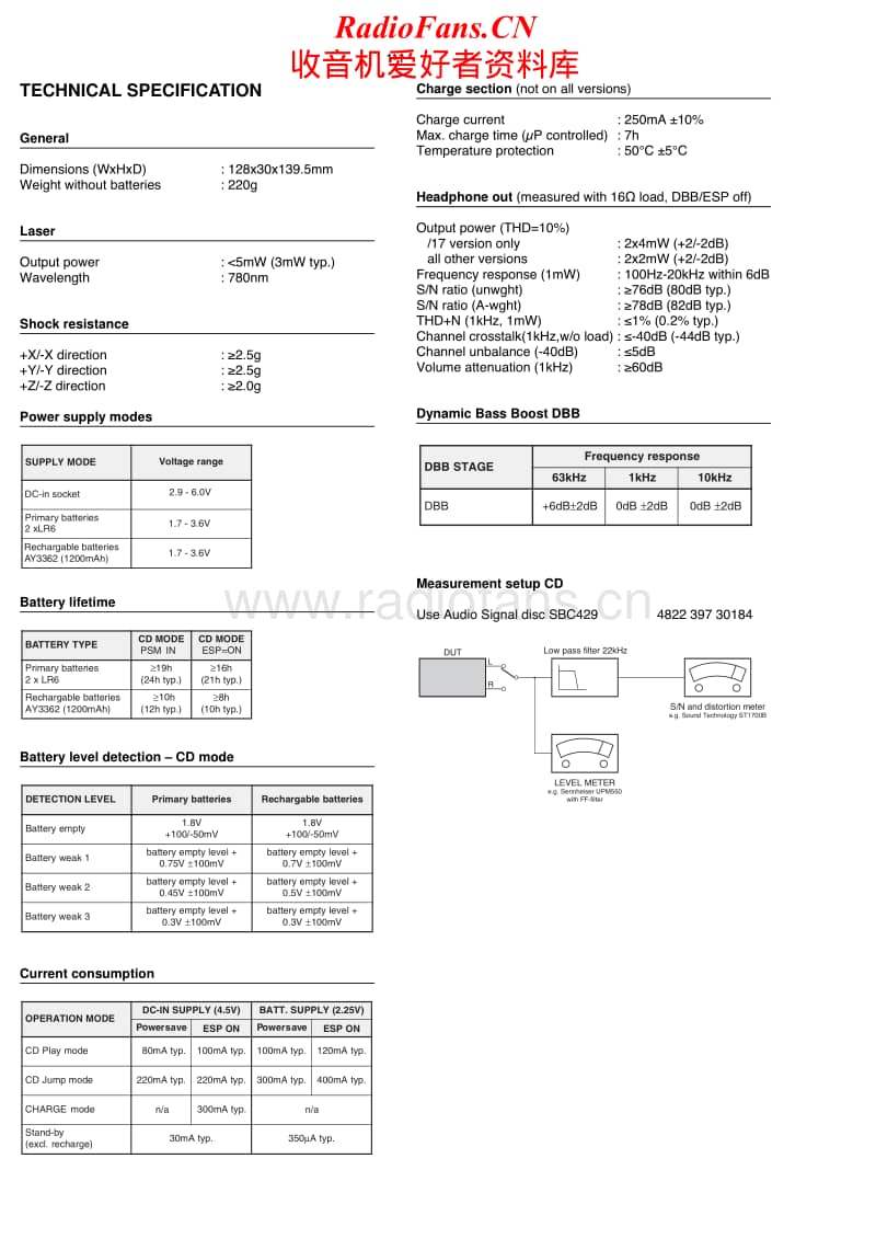 Philips-AX-3219-Service-Manual电路原理图.pdf_第2页