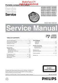 Philips-AX-3219-Service-Manual电路原理图.pdf