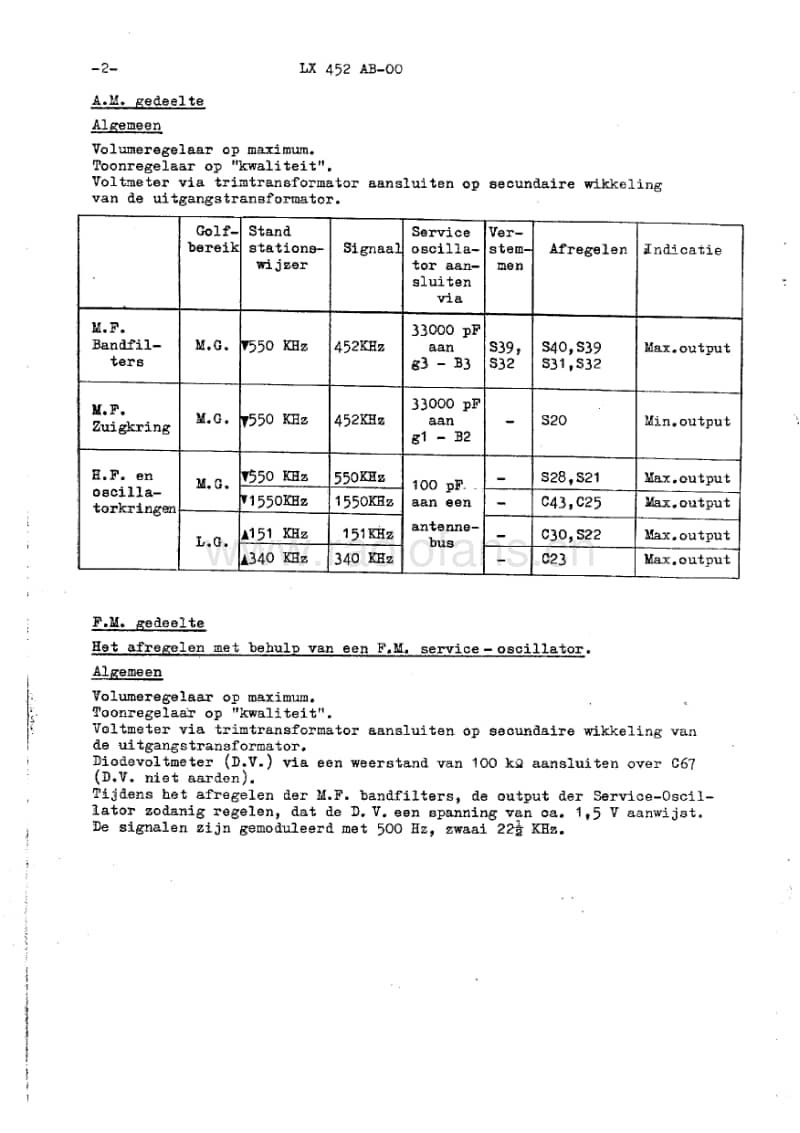 Philips-LX-452-AB-Service-Manual电路原理图.pdf_第2页