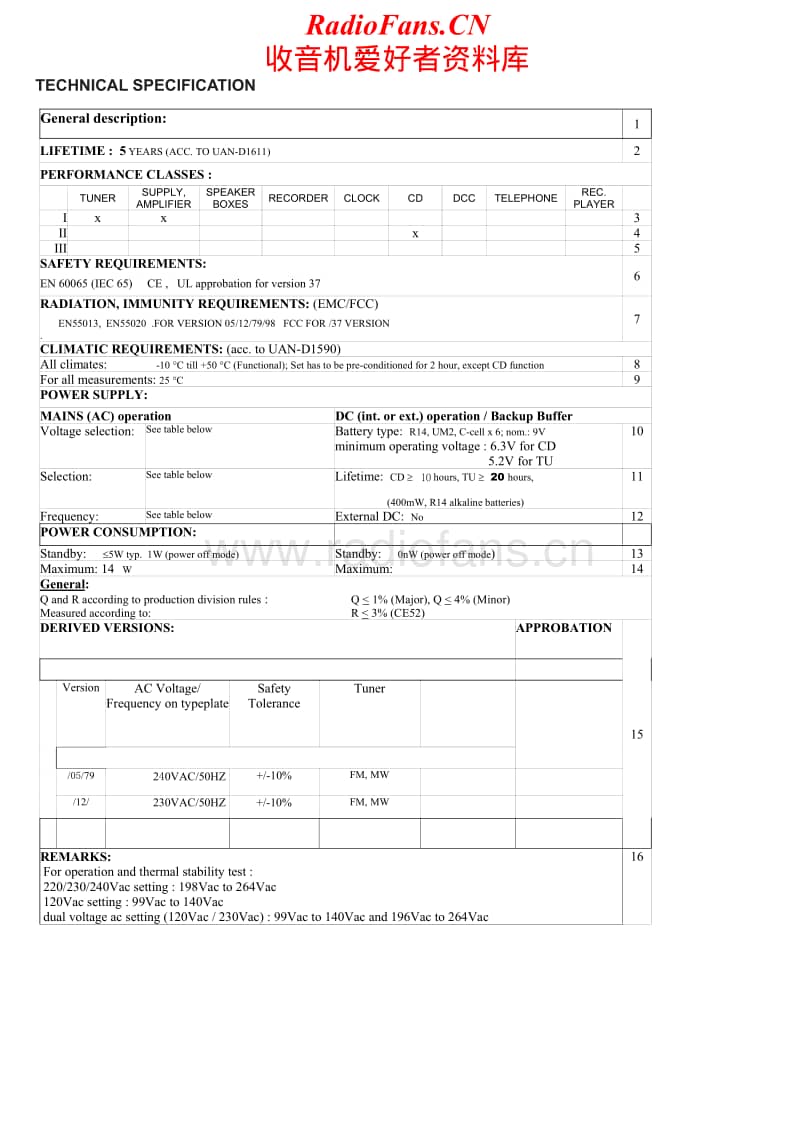 Philips-AZD-208-Service-Manual电路原理图.pdf_第2页