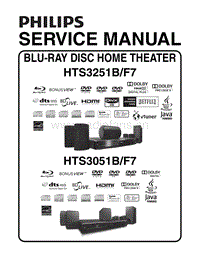 Philips-HTS-3051-BF-7-Service-Manual电路原理图.pdf