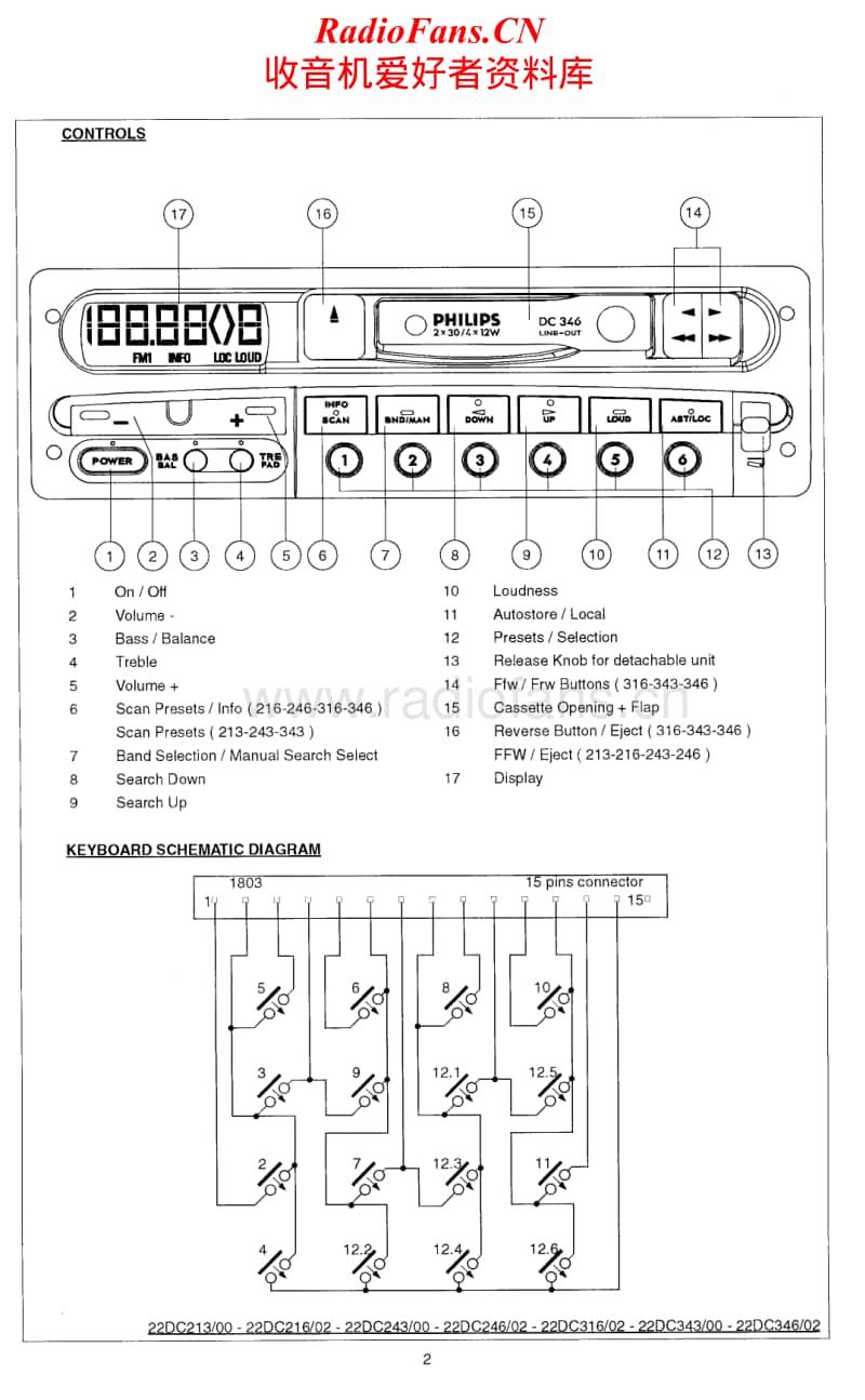 Philips-22-DC-243-22-DC-246-22-DC-316-22-DC-343-22-DC-346-Service-Manual电路原理图.pdf_第2页