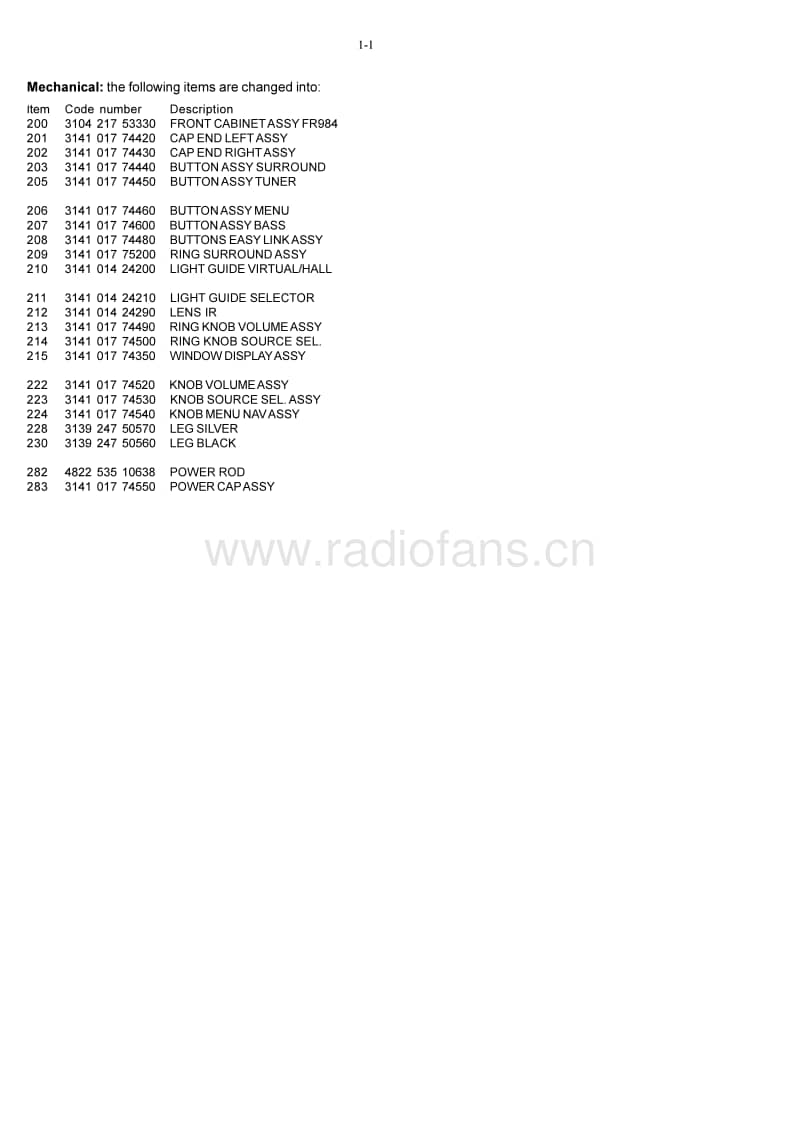 Philips-MX-980-Service-Manual电路原理图.pdf_第2页