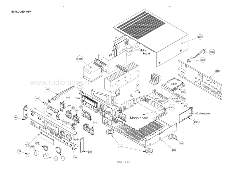 Philips-MX-980-Service-Manual电路原理图.pdf_第3页