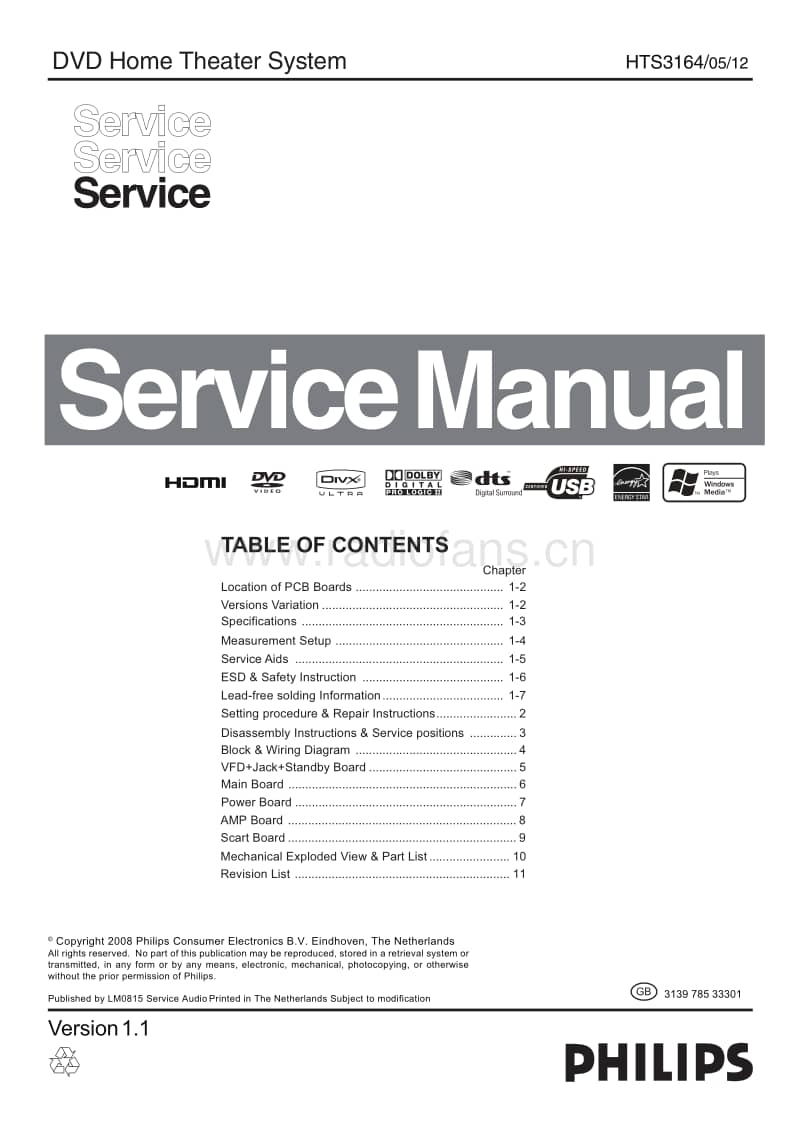 Philips-HTS-3164-Service-Manual电路原理图.pdf_第1页