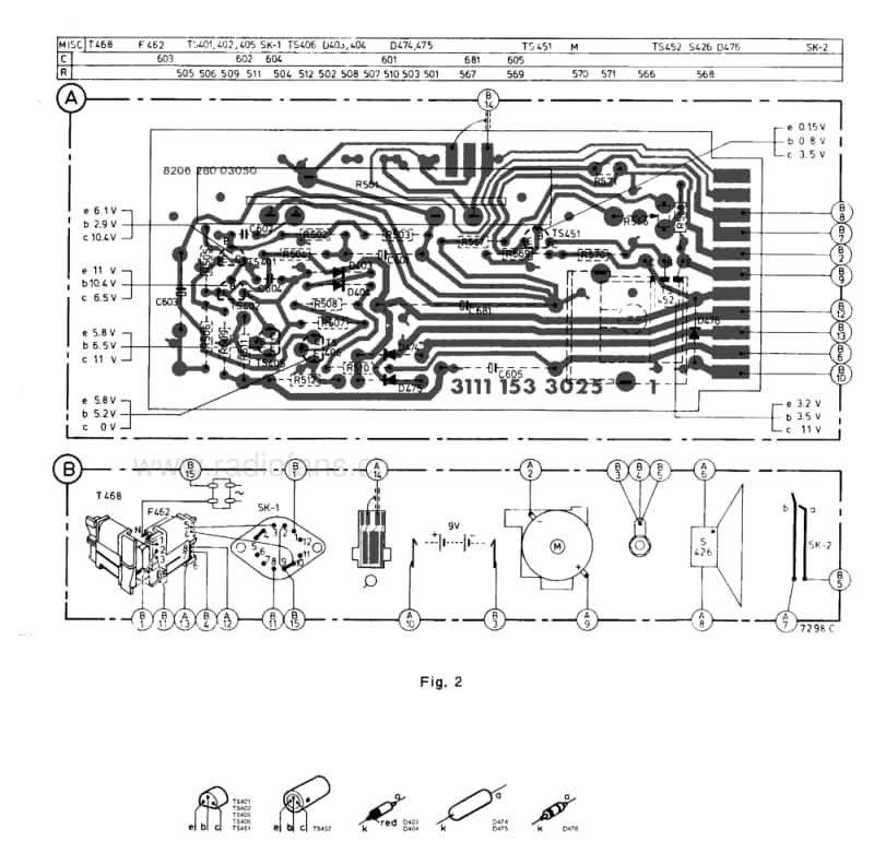 Philips-22-GF-133-Service-Manual电路原理图.pdf_第3页