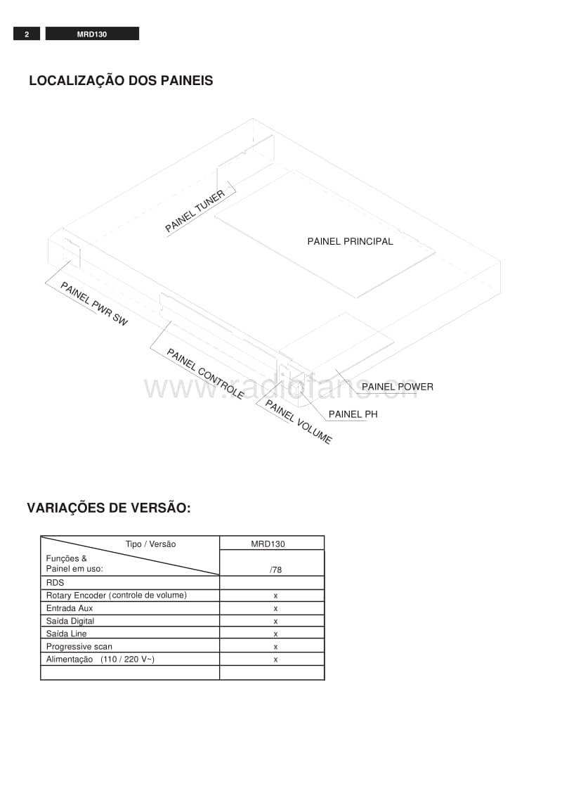 Philips-MRD-130-Service-Manual电路原理图.pdf_第2页