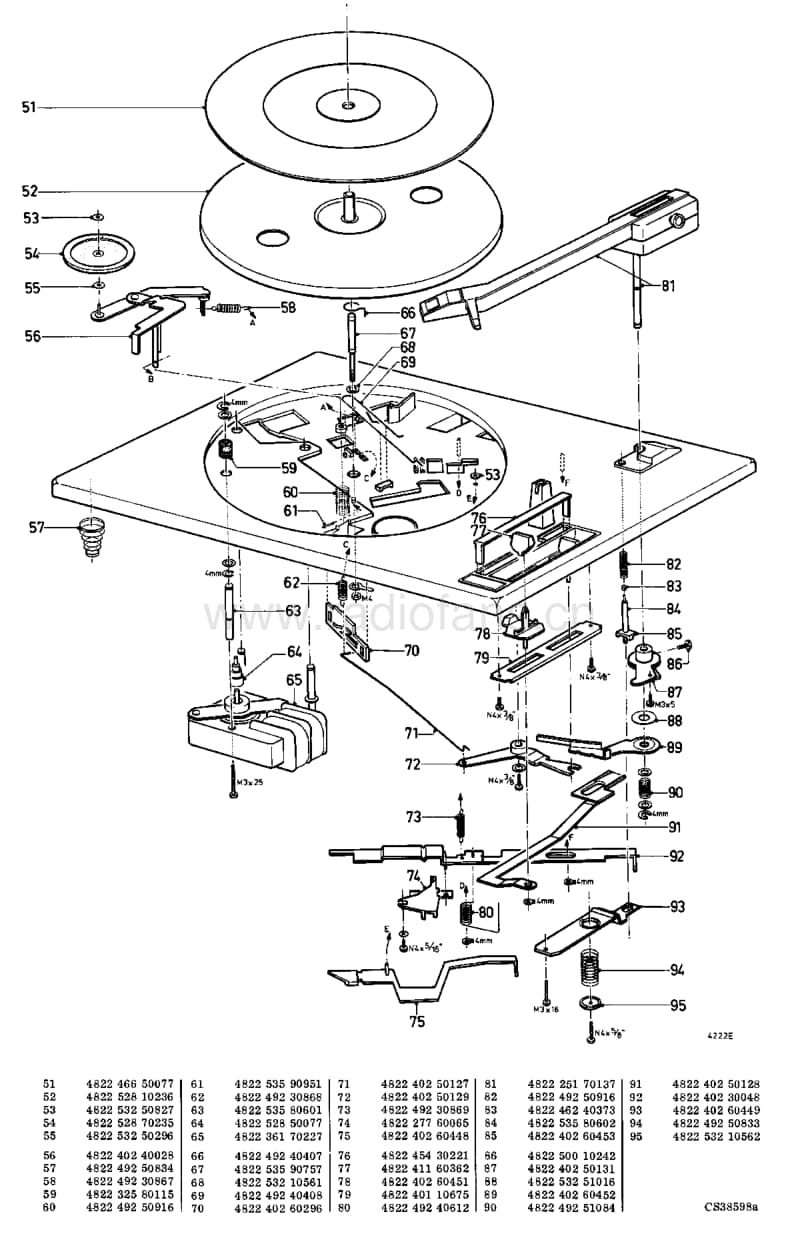 Philips-22-GC-014-Service-Manual电路原理图.pdf_第3页