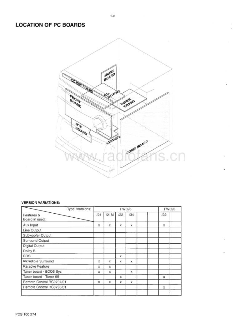 Philips-FW-326-Service-Manual电路原理图.pdf_第2页