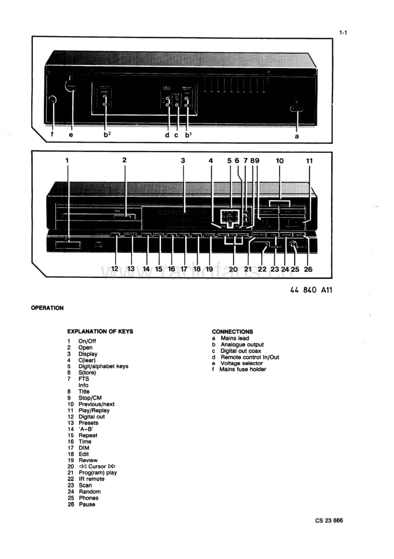 Philips-CD-630-Service-Manual电路原理图.pdf_第2页